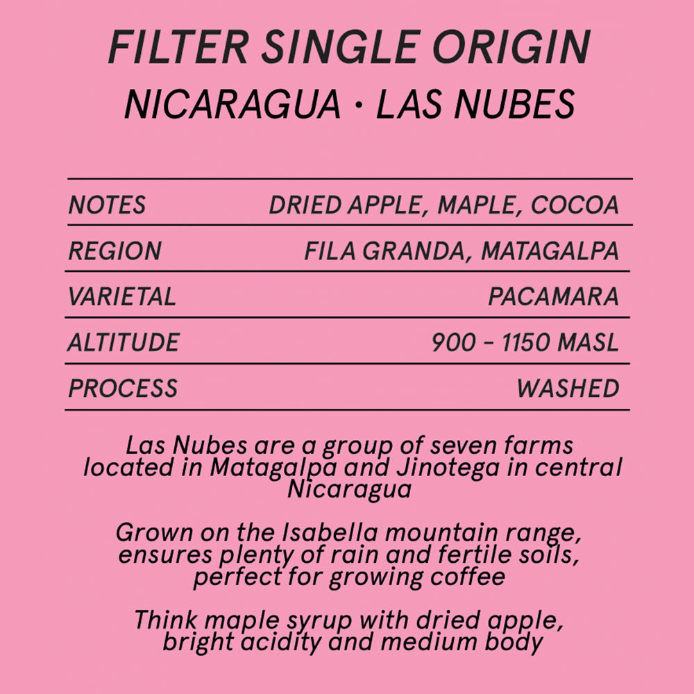 FILTER - SINGLE ORIGIN